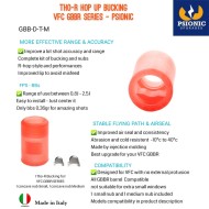 Rubber Hop-Up Tho-R VFC GBBR Series Psionic (GBB-D-T-M)