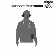 Fcs amp v20 ptt kit comtac3 KENWOOD black fma (fma-tb-fcs-013-bk-k) Fcs amp v20 ptt kit comtac3 KENWOOD black fma (fma-tb-fcs-013-bk-k)