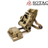 Mount L2G05 CNC Dark Earth per PVS NVG Sotac (sg-l2g05-de)