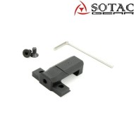 Tactical Side Scout Mount 20mm Weaver BLACK for M600 Sotac (sg-jq-089-bk)