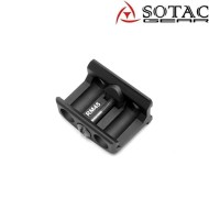 RM45 SF offset mount BLACK for flashlight M300/M600 Sotac (sg-jq-086-bk)