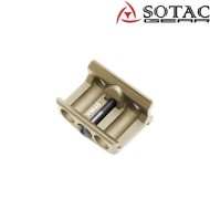 RM45 SF offset mount DARK EARTH for flashlight M300/M600 Sotac (sg-jq-086-de)