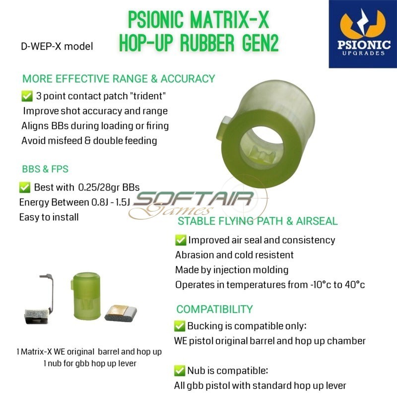 Rubber Hop-Up Matrix-X Gen2 for pistols WE / Army Armament Psionic (D-WEP-X)