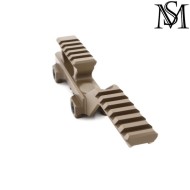 Hydra GB mount DARK EARTH MilSim Series (ms-txc003-de) Hydra GB mount DARK EARTH MilSim Series (ms-txc003-de)