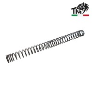 Molla PVP 140m/s AEG TopMax (tm140pvp) Molla PVP 140m/s AEG TopMax (tm140pvp)