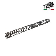 AEG Spring RCS 90m/s Stabilizing Central Shrink TopMax (tm90rcs)