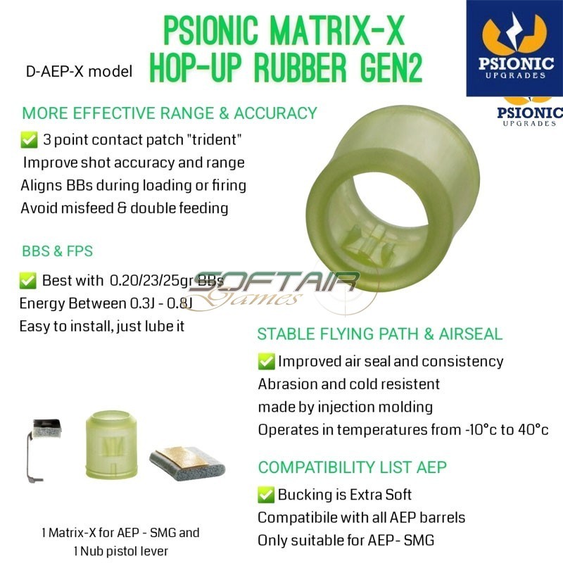 Rubber Hop-UP Matrix-X Gen2 AEP and SMG Psionic (D-AEP-X)