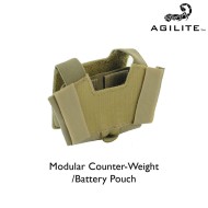 Universal Helmet Cover Rear Pouch Coyote Tan Agilite (8280cyt1sz) Universal Helmet Cover Rear Pouch Coyote Tan Agilite (8280cyt1sz)