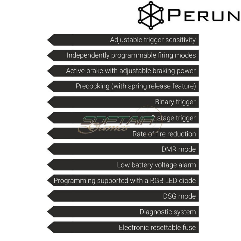 Control unit V.3 HYBRID UNIVERSAL wiring Perun (pn-hb-v3-uw)