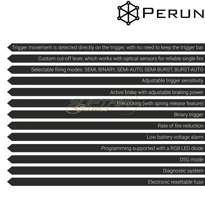 Centralina P90 Mosfet Perun (pn-p9-xx-xx) Centralina P90 Mosfet Perun (pn-p9-xx-xx)