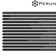 Centralina P90 Mosfet Perun (pn-p9-xx-xx) Centralina P90 Mosfet Perun (pn-p9-xx-xx)