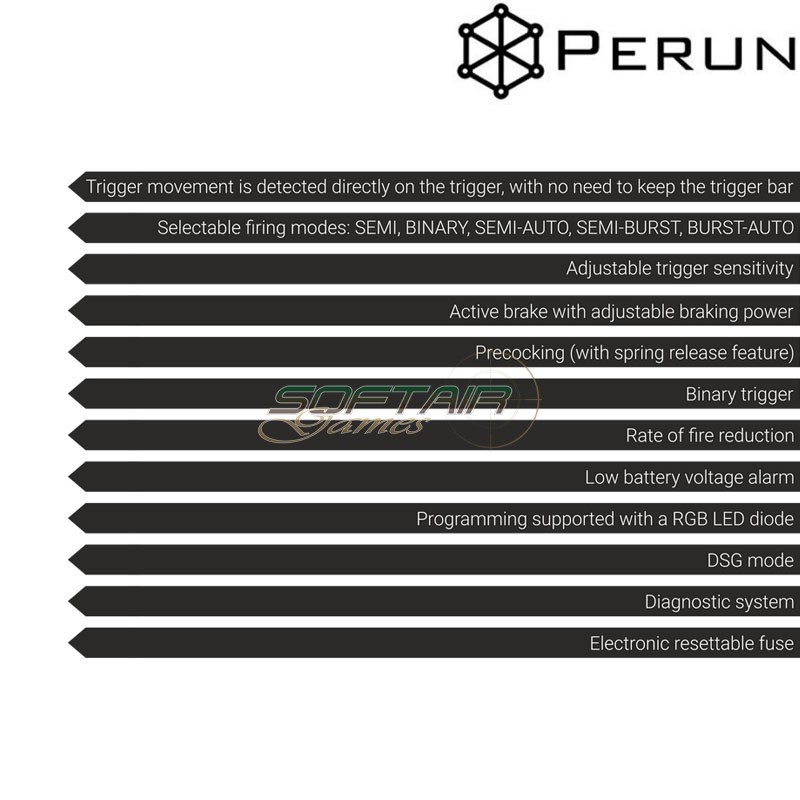 Control unit AUG Mosfet Perun (pn-au-xx-xx)