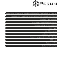 Control unit AUG Mosfet Perun (pn-au-xx-xx)