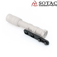 Compact Scout Light Rail Mount BLACK per M300/M600 Sotac (sg-jq-0078-bk) Compact Scout Light Rail Mount BLACK per M300/M600 Sotac (sg-jq-0078-bk)