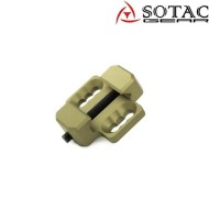 Tactical side scout mount 20mm weaver DARK EARTH per M300/M600 Sotac (sg-jq-083-de) Tactical side scout mount 20mm weaver DARK EARTH per M300/M600 Sotac (sg-jq-083-de)