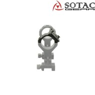 RMR offset mount BLACK for gei. style scope mount Sotac (sg-jq-085-bk)