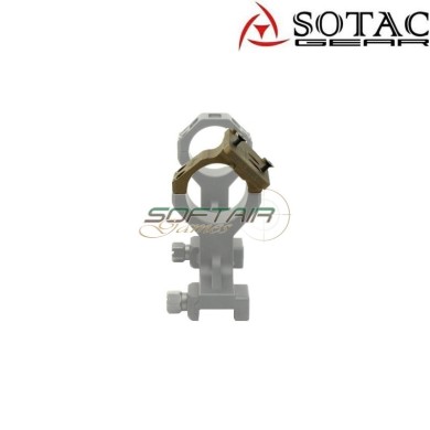 RMR offset mount DARK EARTH for gei. style scope mount Sotac (sg-jq-085-de)