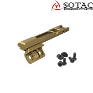 Thornatail Off Set HLS Style DARK EARTH flashlight mount Sotac (sg-dh-0512-de)
