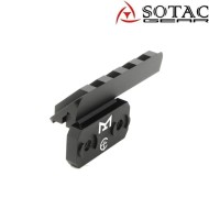 Thornatail Off Set HLS Style BLACK flashlight mount Sotac (sg-dh-0513-bk)