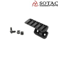 Thornatail Off Set HLS Style BLACK flashlight mount Sotac (sg-dh-0513-bk) Thornatail Off Set HLS Style BLACK flashlight mount Sotac (sg-dh-0513-bk)