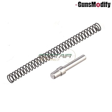 Nozzle Spring Guide Set for Marui Glock 18c GunsModify (gm0077)