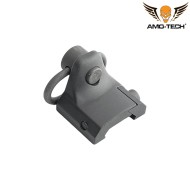 Rail Mount Hand Stop BLACK Amo-tech® (amt-b008-bkwo)