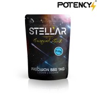 Perfect BB STELLAR Surgical Shot WHITE 0.25gr Potency® (pty-025) Perfect BB STELLAR Surgical Shot WHITE 0.25gr Potency® (pty-025)