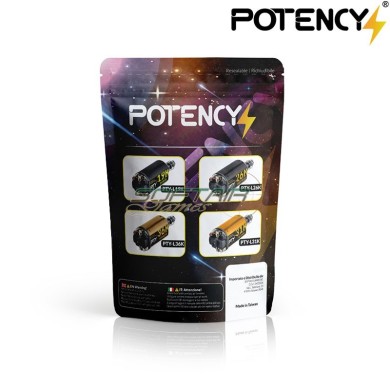 Perfect BB STELLAR Surgical Shot WHITE Potency® (PTY) Perfect BB STELLAR Surgical Shot WHITE Potency® (PTY)