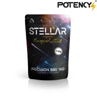 BIO Natural BB STELLAR Surgical Shot WHITE 0.30gr Potency® (pty-030bio) BIO Natural BB STELLAR Surgical Shot WHITE 0.30gr Potency® (pty-030bio)