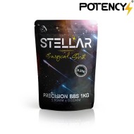 Pallini BIO Natural STELLAR Surgical Shot BLACK 0.25gr Potency® (pty-025biobk) Pallini BIO Natural STELLAR Surgical Shot BLACK 0.25gr Potency® (pty-025biobk)