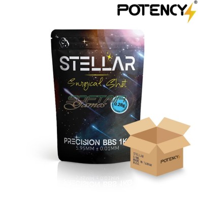 Box 10 Packages Perfect BB STELLAR Surgical Shot WHITE 0.28gr Potency® (pty-028-cart)