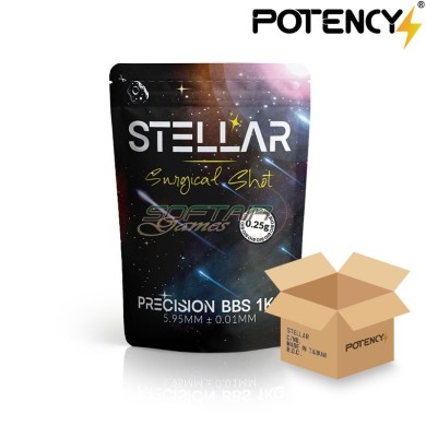 Box 10 Packages BIO Natural BB STELLAR Surgical Shot WHITE 0.25gr Potency® (pty-025bio-cart)