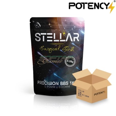 Box 10 Packages BIO Natural BB STELLAR Surgical Shot BLACK 0.28gr Potency® (pty-028biobk-cart)