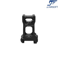 Unit Lite Mount BLACK for T1 / T2 JJ Airsoft (ja-1713-bk)