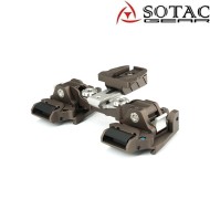 KVC Mount RQE Style Dual Bridges FDE Sotac Gear (sg-sm-3-rqe-de) KVC Mount RQE Style Dual Bridges FDE Sotac Gear (sg-sm-3-rqe-de)