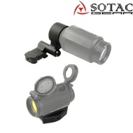 Low mount Kit BLACK Aris. Style for T1 and magnifier Sotac Gear (sg-dh-0679-bk)