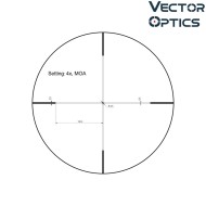 Scope Forester 1-4x24SFP Riflescope BLACK Vector Optics (ve-scoc-28)