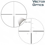 Ottica Grizzly 1-4x24 Hunting Riflescope NERA Vector Optics (ve-scoc-41)
