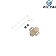 Tactical side scout mount 20mm weaver DARK EARTH per M300/M600 Wadsn (wd02025-de)