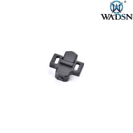 Tactical side scout mount 20mm weaver BLACK for M300/M600 Wadsn (wd02025-bk)