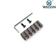 UNT. style OffSet rail mount DARK EARTH Wadsn (wd02019-de-lo)