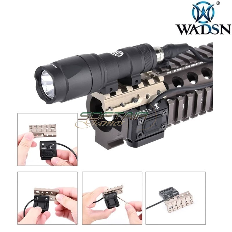 UNT. style OffSet rail mount BLACK Wadsn (wd02020-bk-lo)