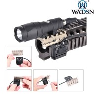 UNT. style OffSet rail mount BLACK Wadsn (wd02020-bk-lo)