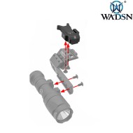 Tacca di mira Backup UNT. style DARK EARTH Wadsn (wdx058-de-lo)