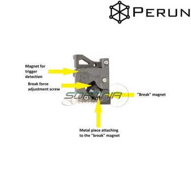 CLICKER for V2 Hybrid Perun (cl-v2-xx)