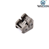 HRF RAMP Modbutton Switch Cage DARK EARTH Rail Mount WADSN (wd07029-de)