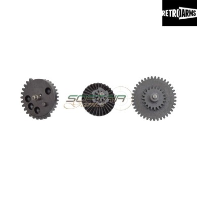 Set 20:1 Gears 20:1 Clockwork Retroarms (ra-7681)