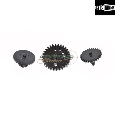 Ingranaggi PANDORA Cnc SRE Tokyo Marui Ngrs Boccole Incluse Retroarms (Ra-8006)