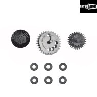 Retroarms Cnc Gears SRE PANDORA For Tokyo Marui Ngrs Bushins Included (Ra-8006) Retroarms Cnc Gears SRE PANDORA For Tokyo Marui Ngrs Bushins Included (Ra-8006)