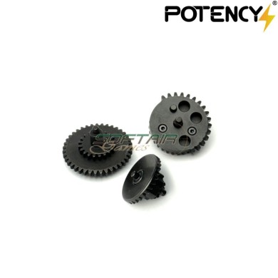 ELITE GEAR 13:1 Gear Set Potency® (PTY-EG131) ELITE GEAR 13:1 Gear Set Potency® (PTY-EG131)